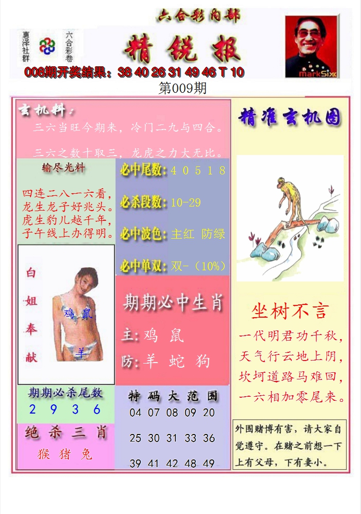 2025009期精锐报