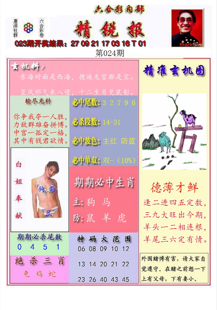 2025024期精锐报