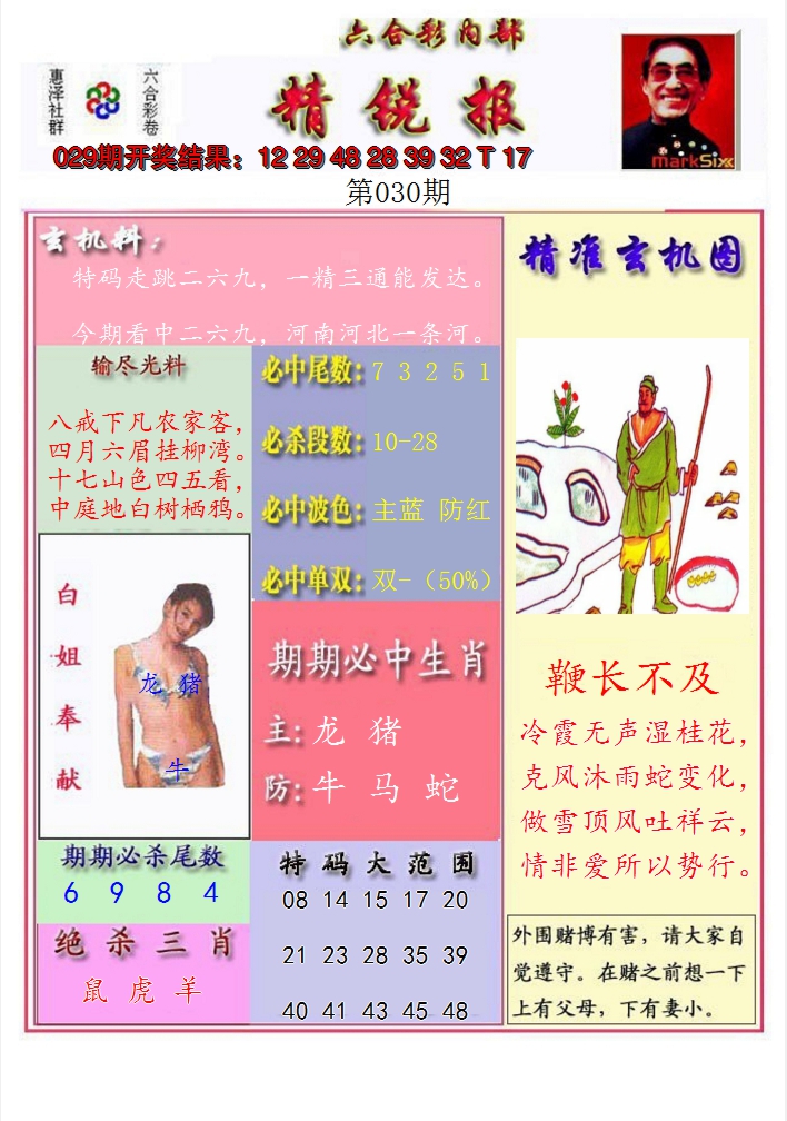 2025030期精锐报