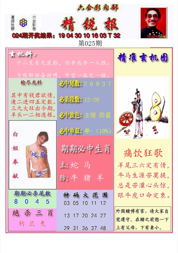 2025025期精锐报