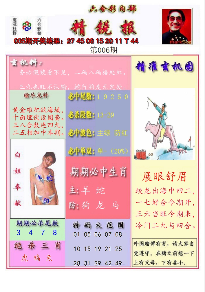 2025006期精锐报