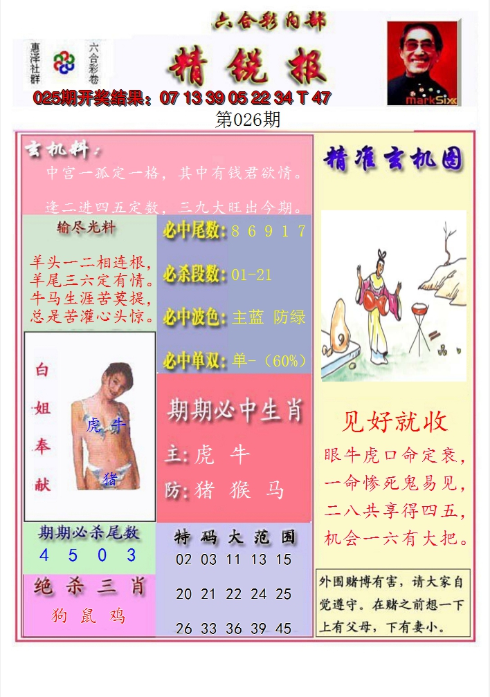 2025026期精锐报