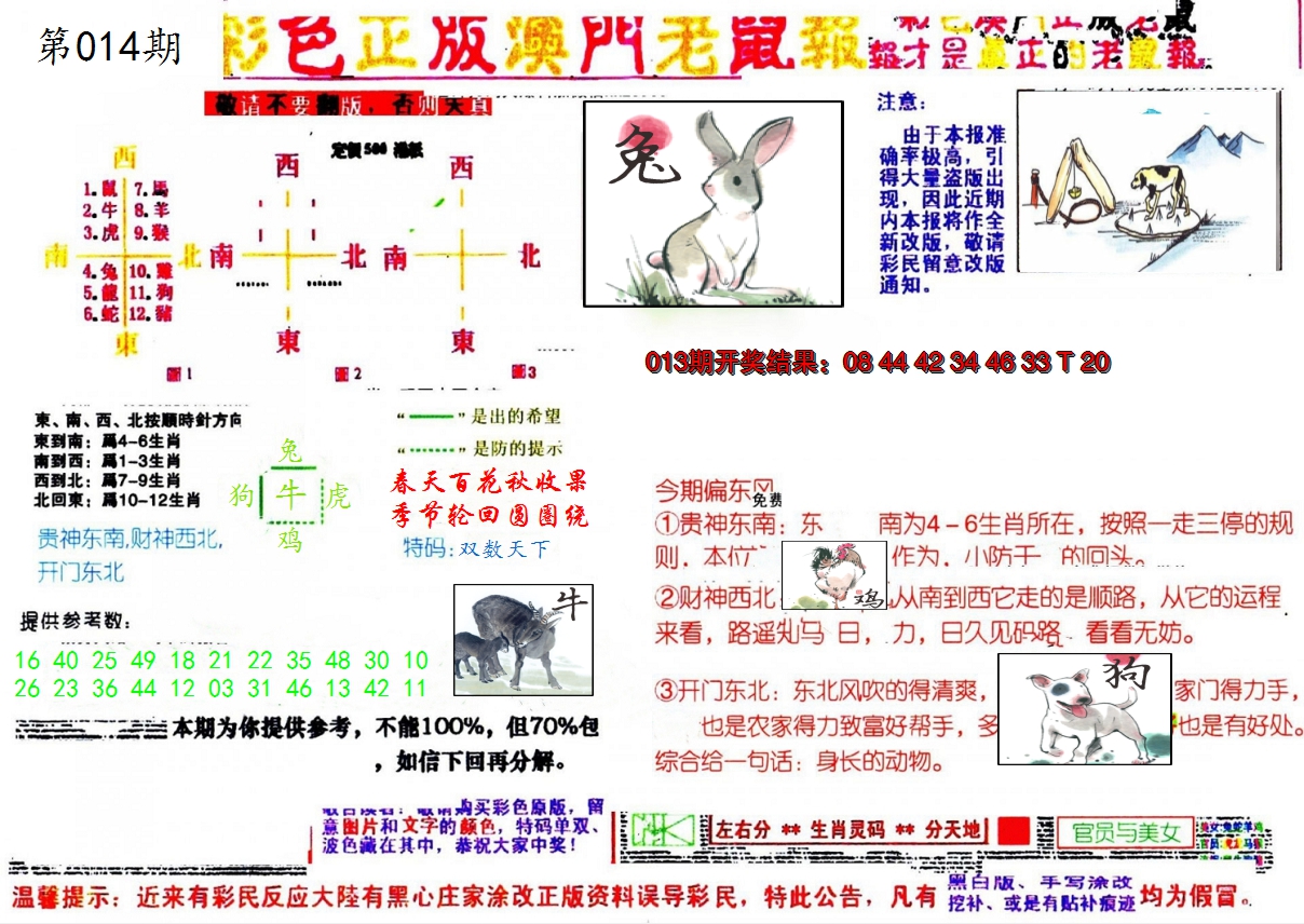 2025014期彩色正版澳门老鼠报