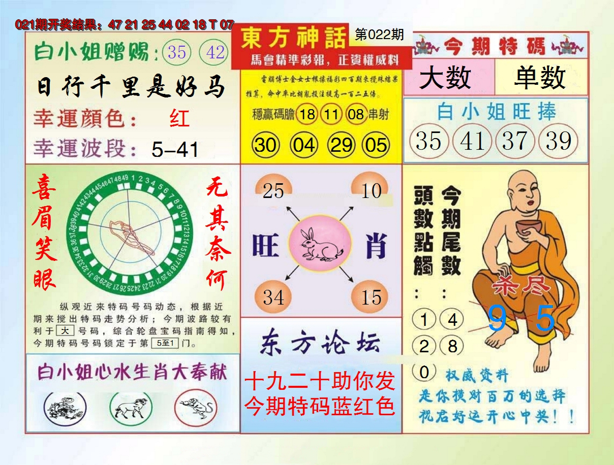2025022期东方神话