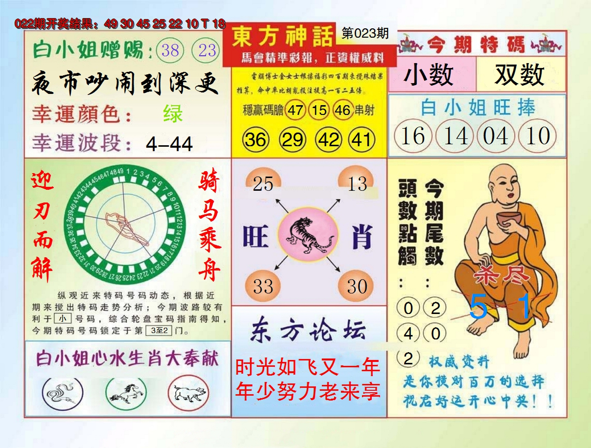 2025023期东方神话