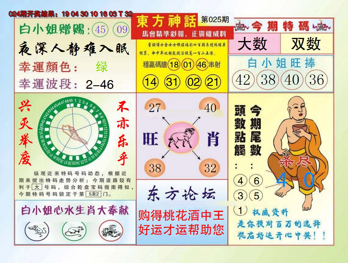 2025025期东方神话