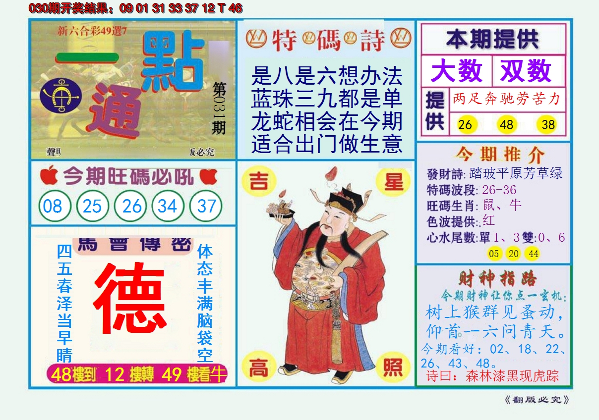 2025031期一点通