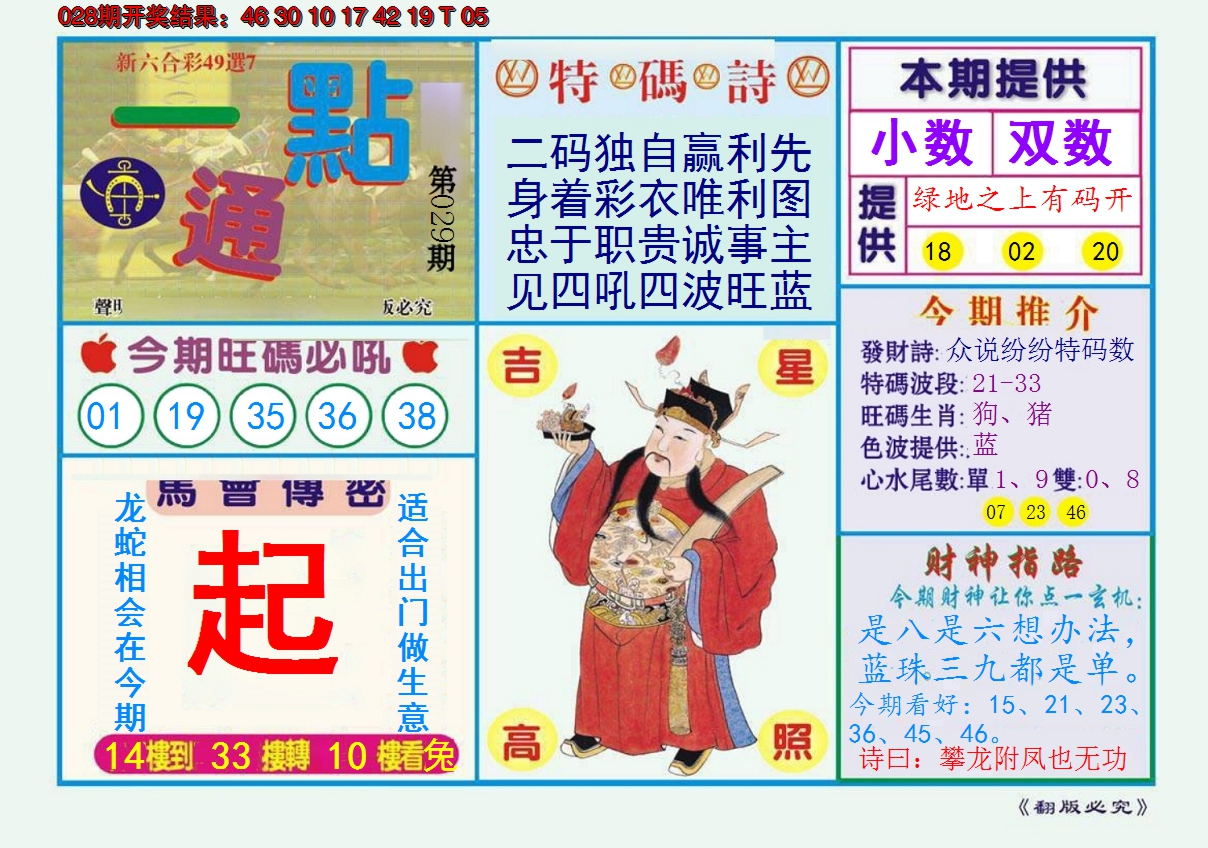 2025029期一点通