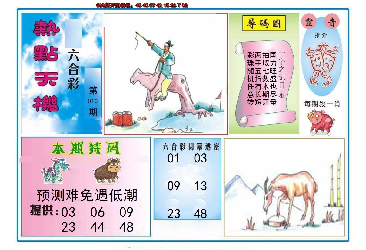 2025010期热点天机