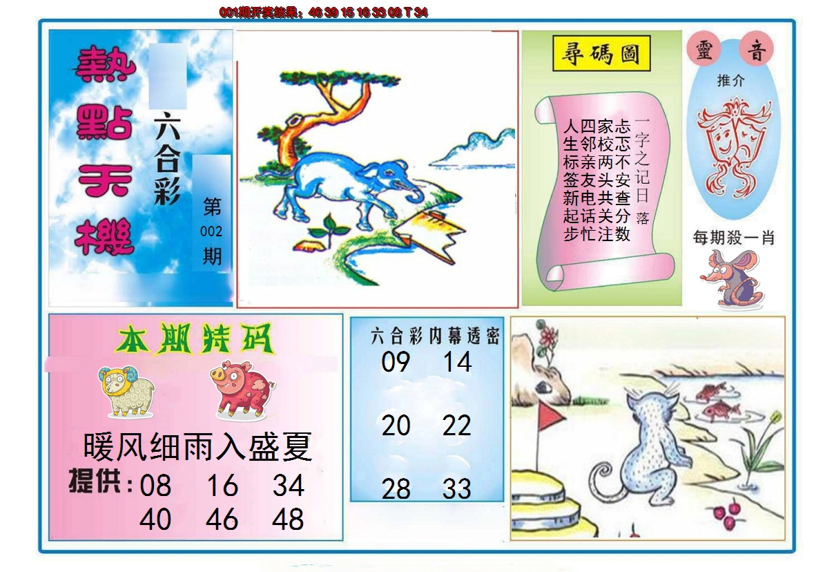2025002期热点天机
