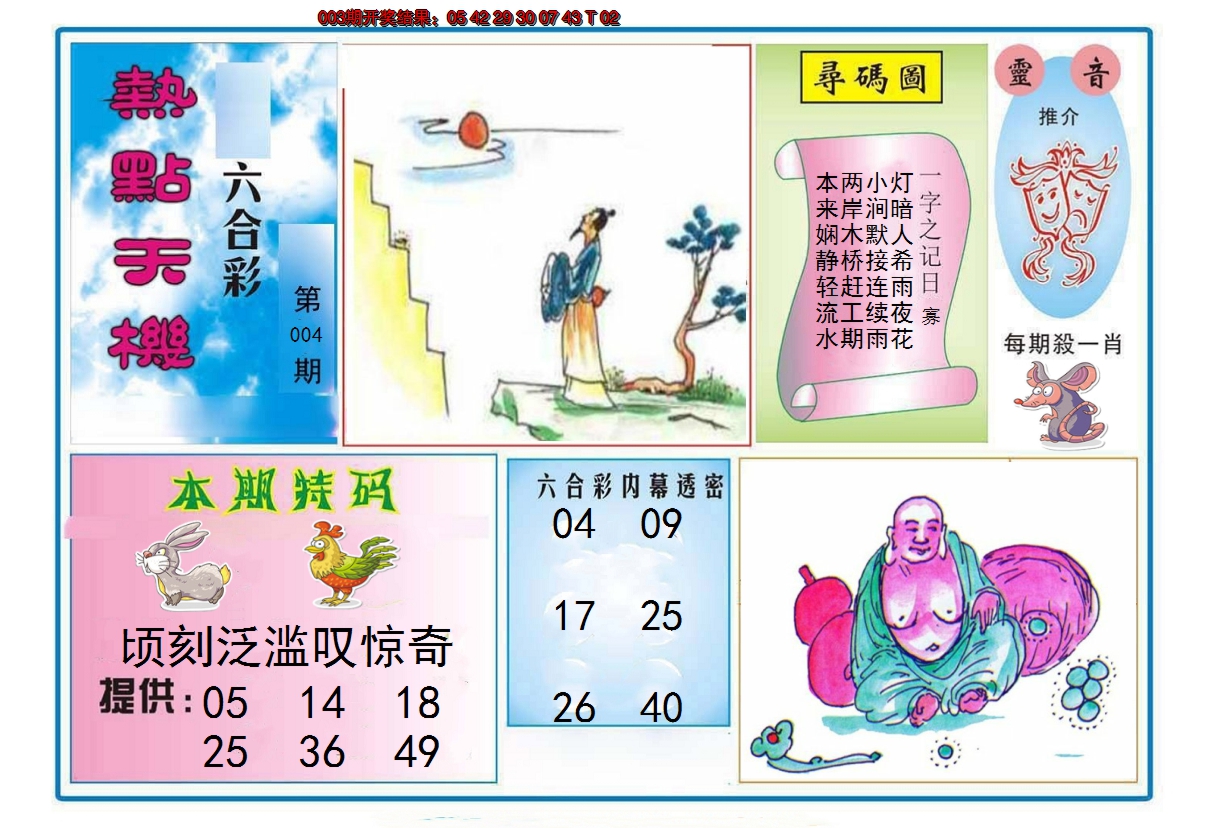 2025004期热点天机