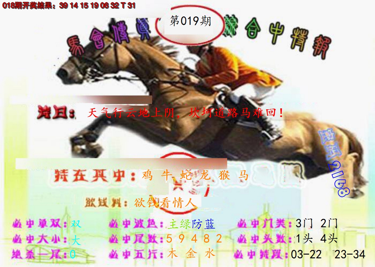 2025019期马会传真-综合报