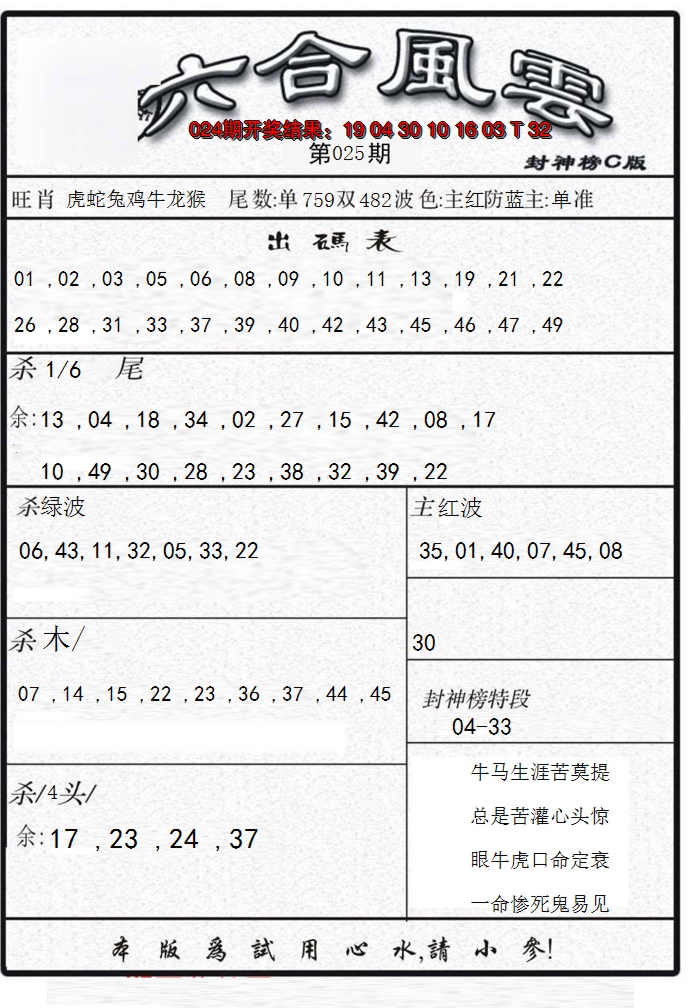 2025025期六合风云B