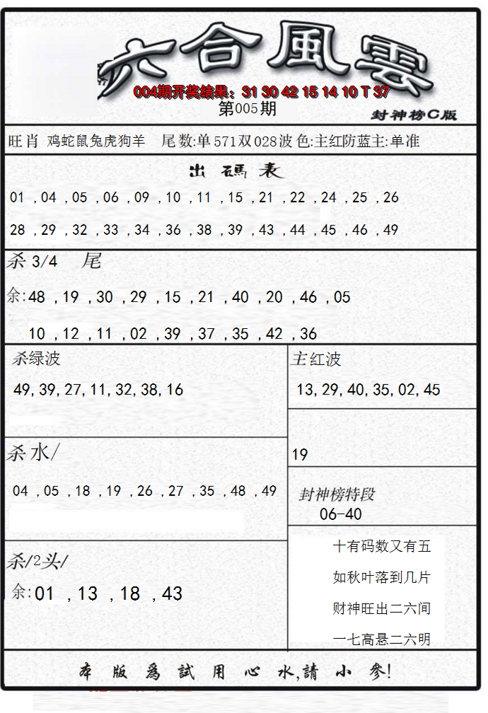 2025005期六合风云B
