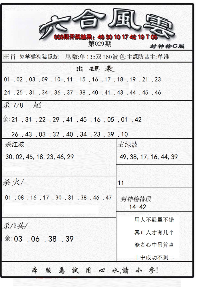 2025029期六合风云B