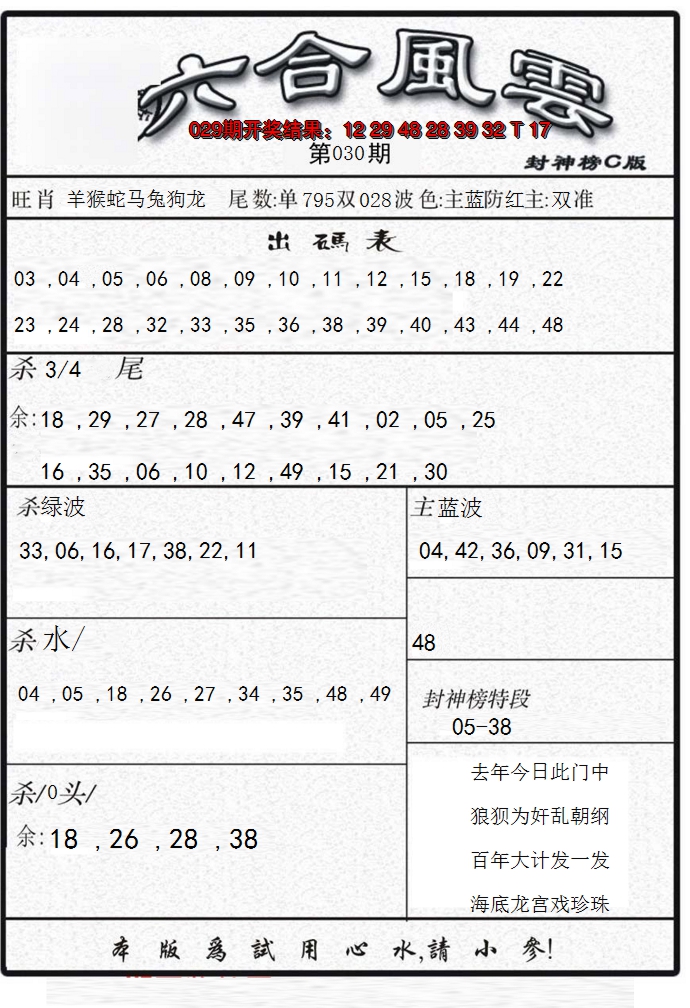 2025030期六合风云B
