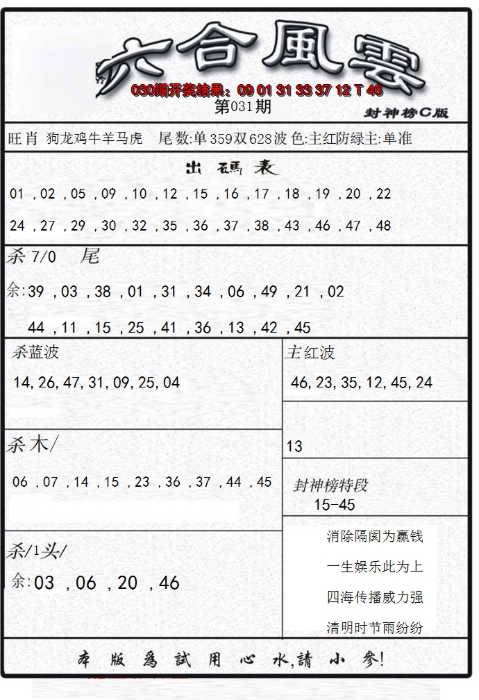 2025031期六合风云B