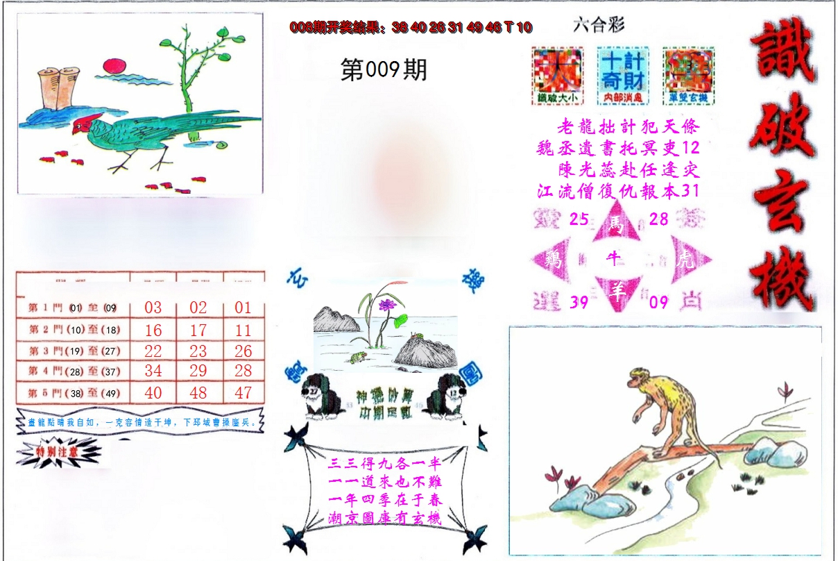 2025009期识破玄机