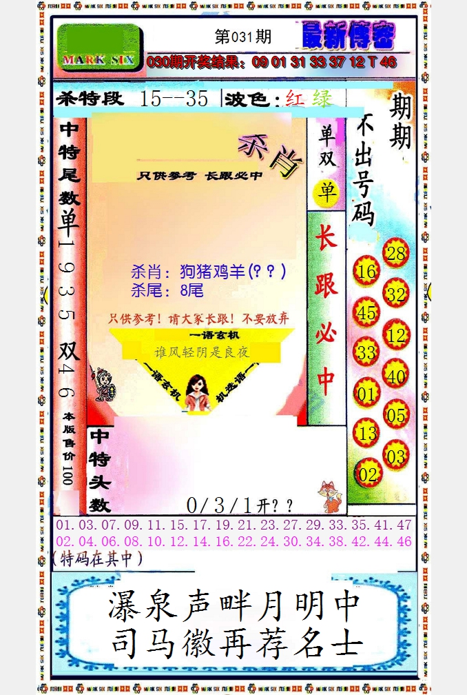 2025031期最新传密绝杀6肖