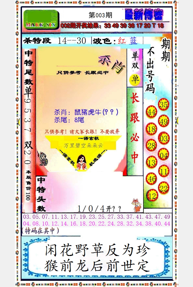 2025003期最新传密绝杀6肖