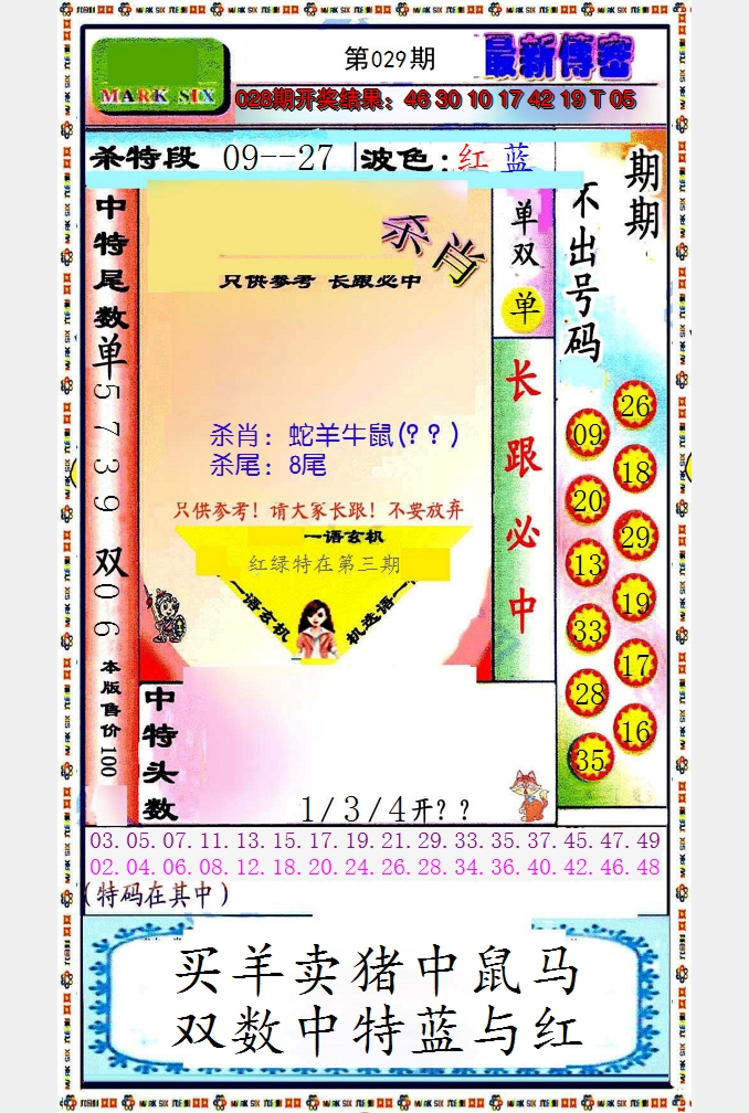 2025029期最新传密绝杀6肖