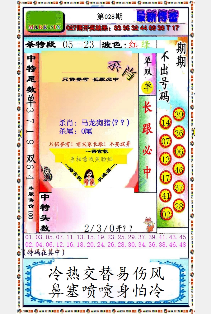 2025028期最新传密绝杀6肖