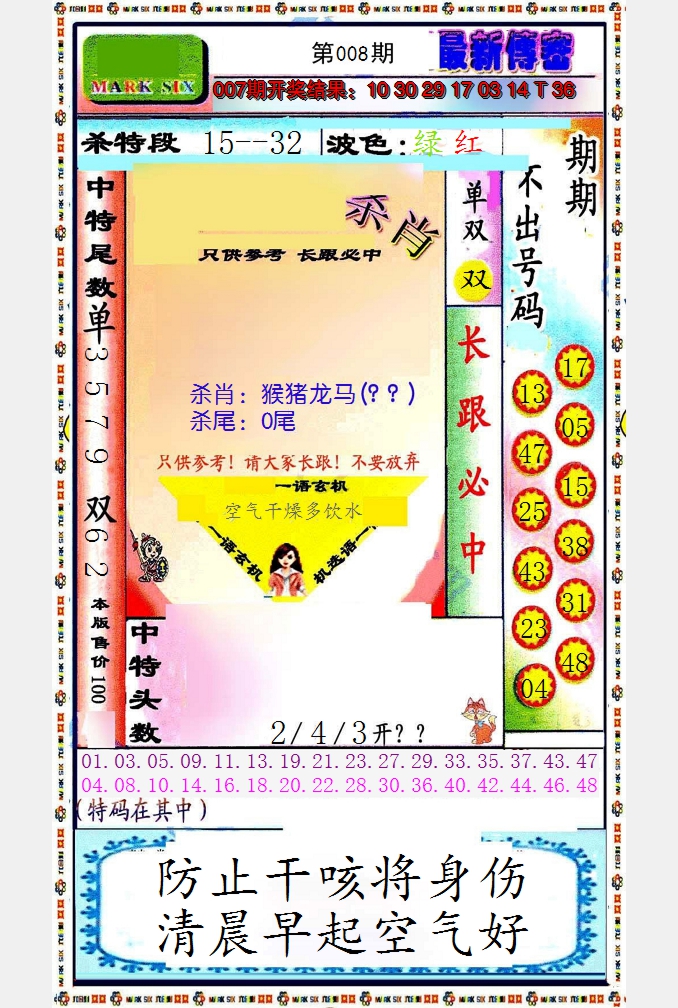 2025008期最新传密绝杀6肖