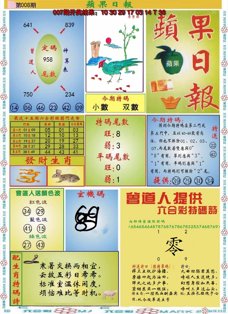 2025008期青苹果日报