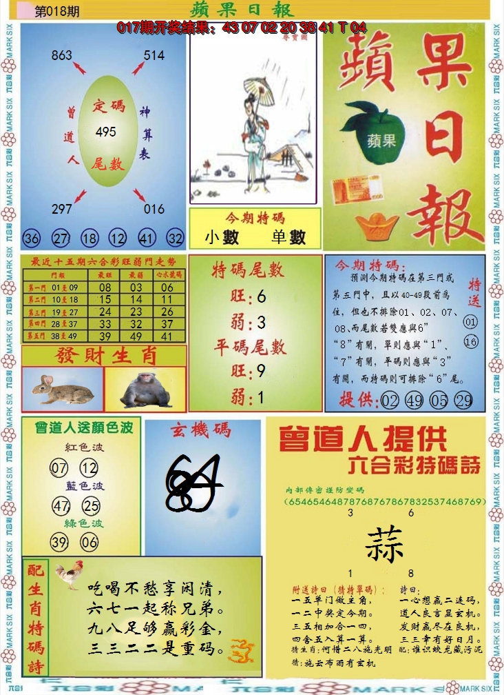 2025018期青苹果日报