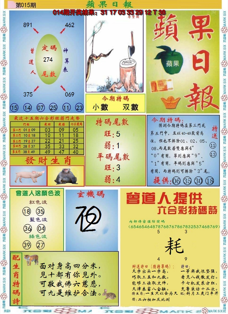 2025015期青苹果日报