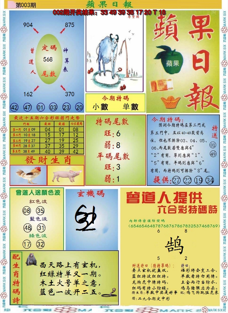 2025003期青苹果日报