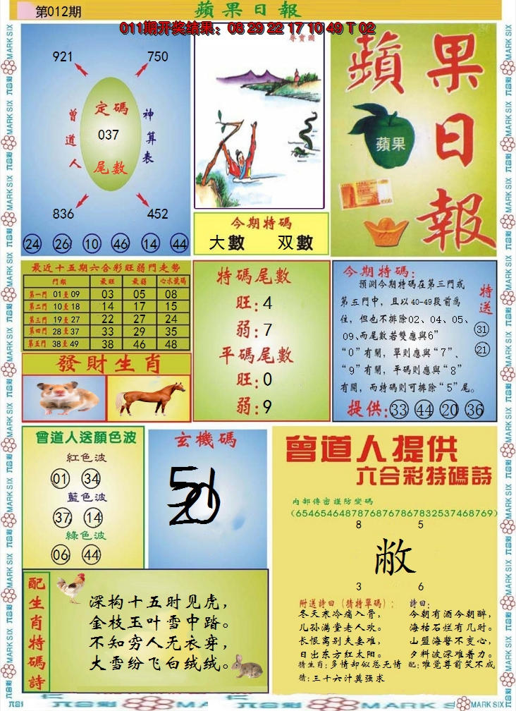 2025012期青苹果日报