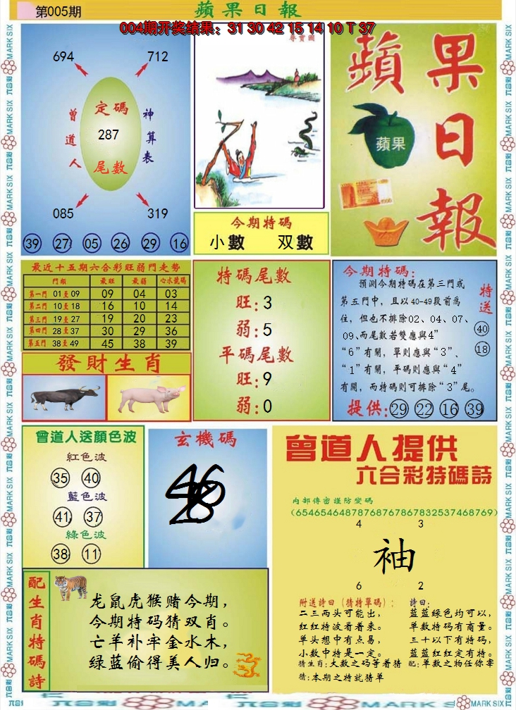 2025005期青苹果日报