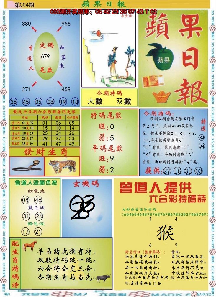 2025004期青苹果日报