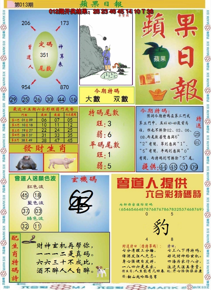 2025013期青苹果日报