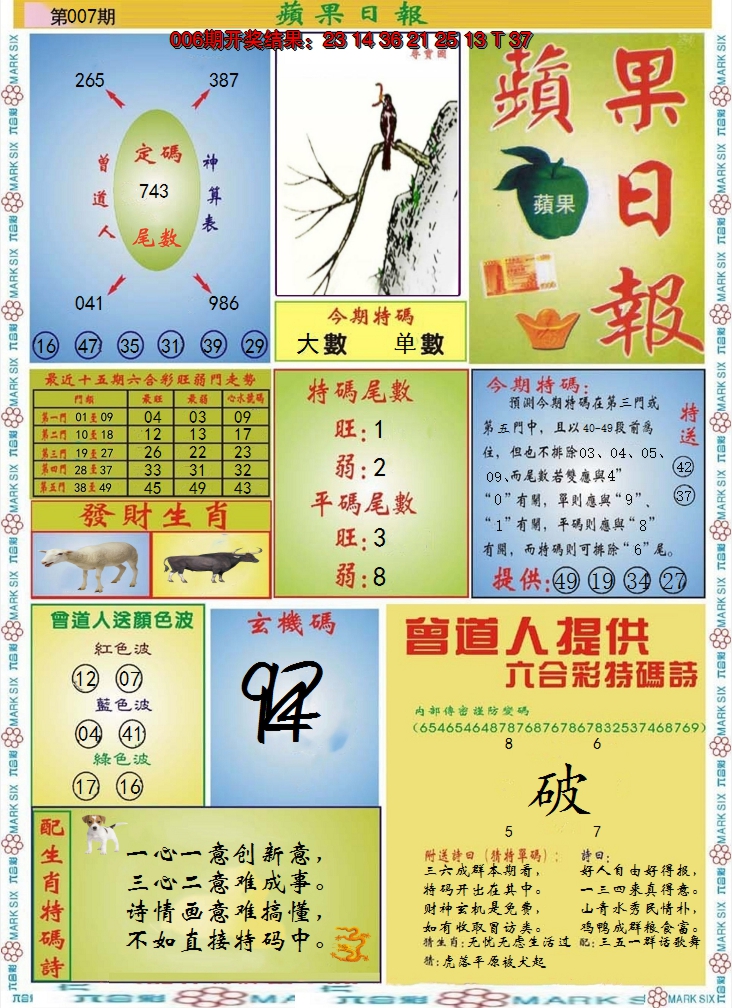 2025007期青苹果日报
