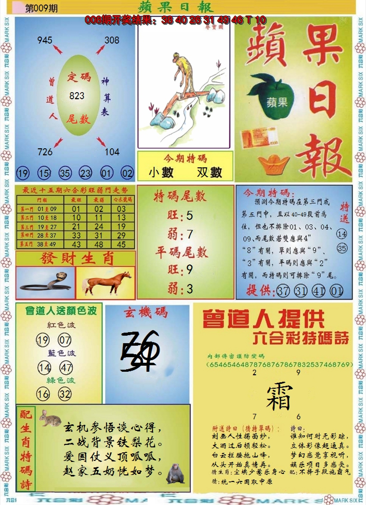 2025009期青苹果日报