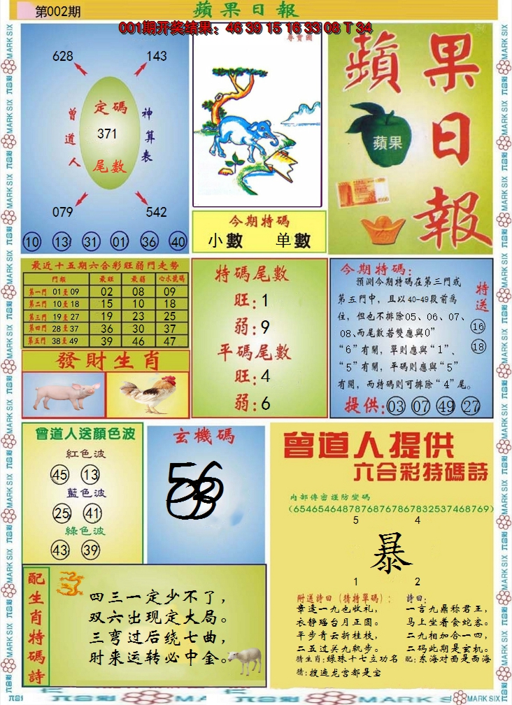2025002期青苹果日报