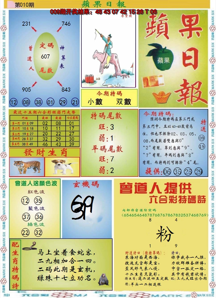 2025010期青苹果日报