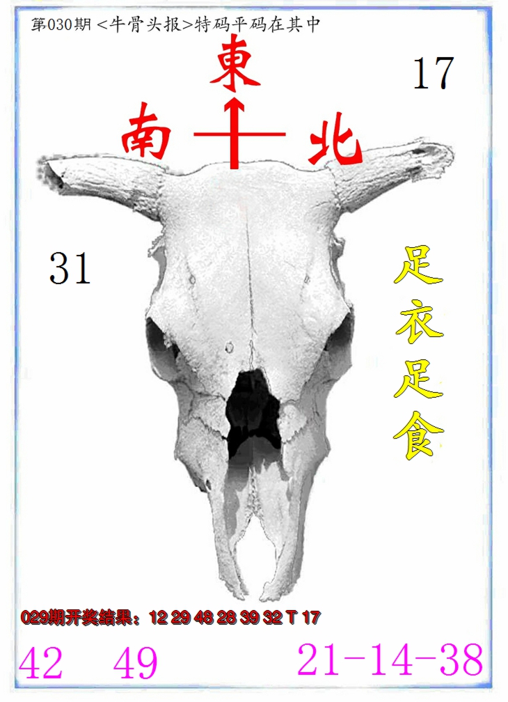 2025030期牛派系列7