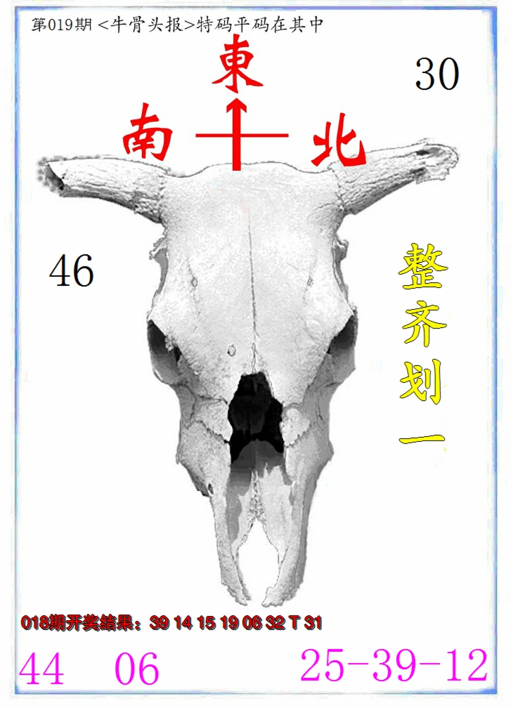 2025019期牛派系列7