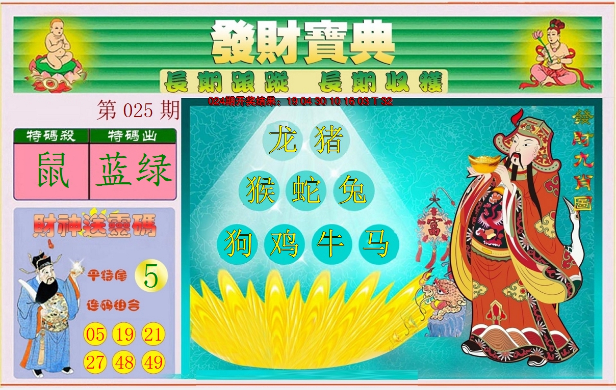 2025025期发财宝典