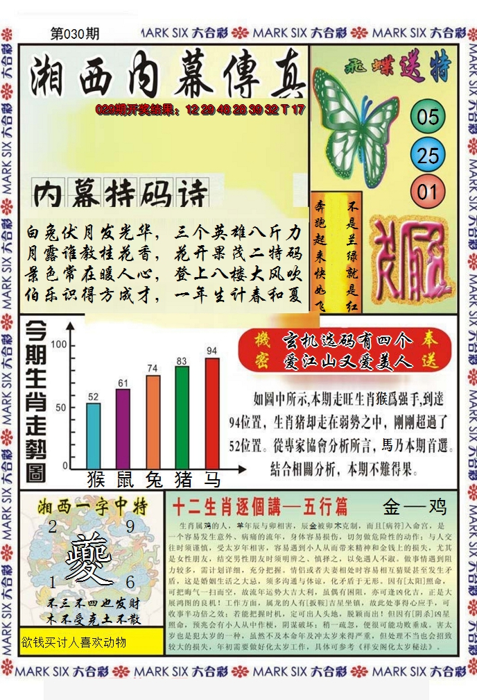 2025030期湘西内幕传真A