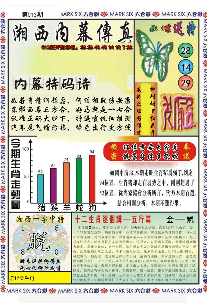 2025013期湘西内幕传真A