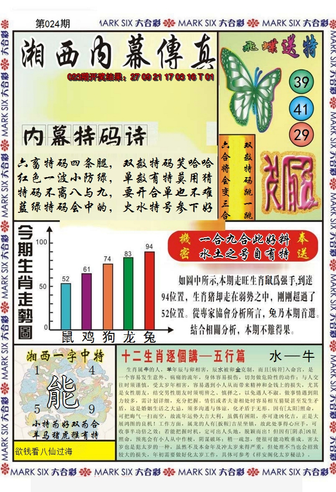 2025024期湘西内幕传真A