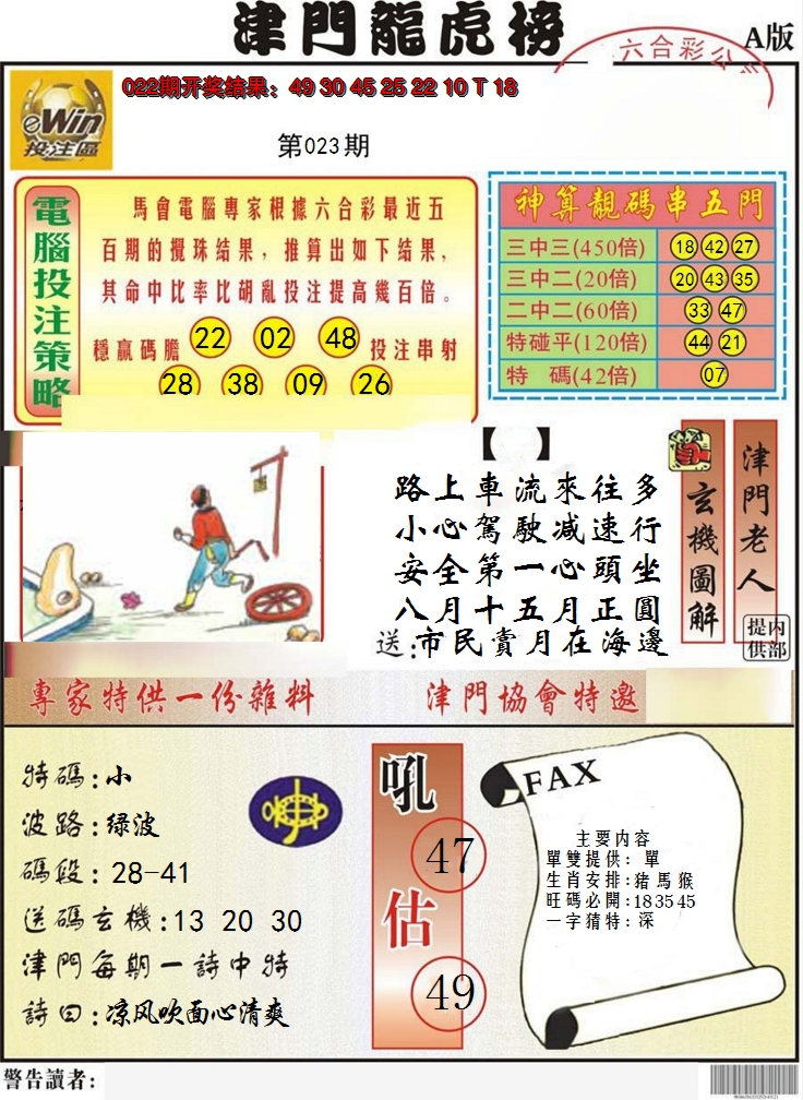2025023期津门龙虎榜A
