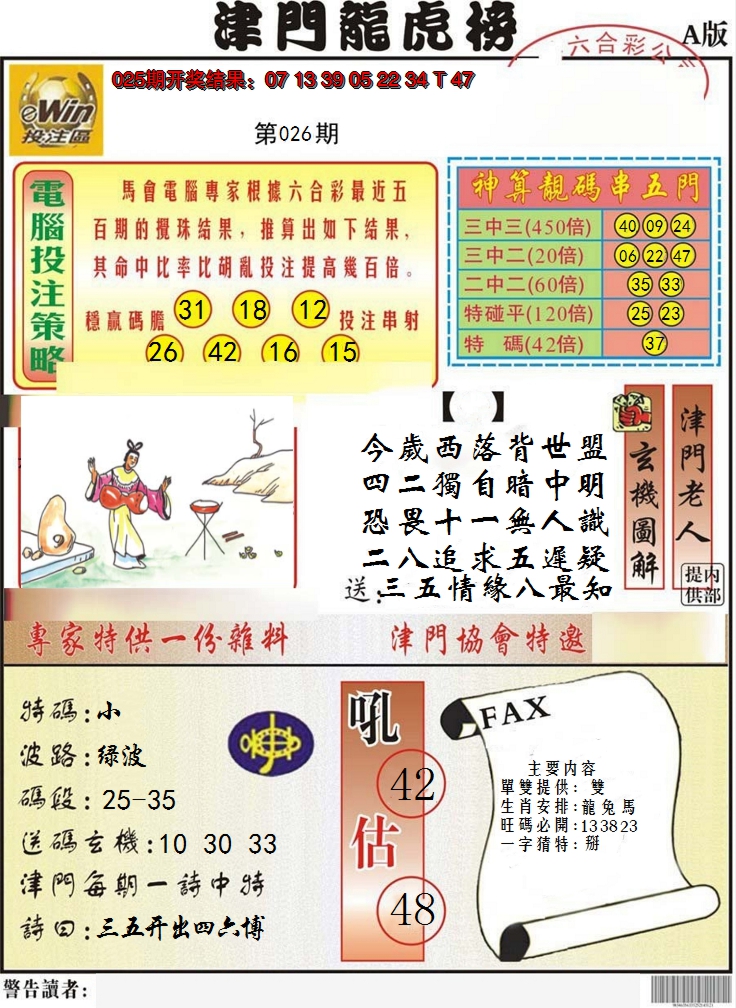 2025026期津门龙虎榜A