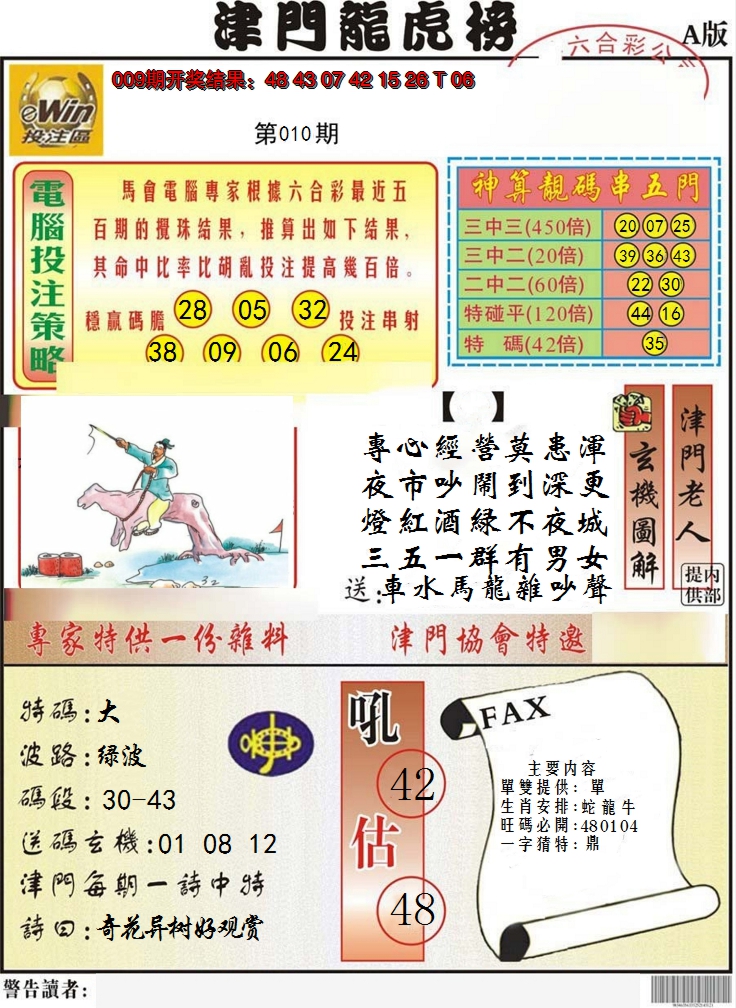 2025010期津门龙虎榜A