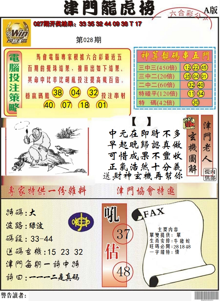 2025028期津门龙虎榜A