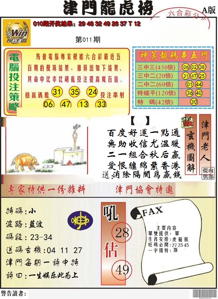 2025011期津门龙虎榜A